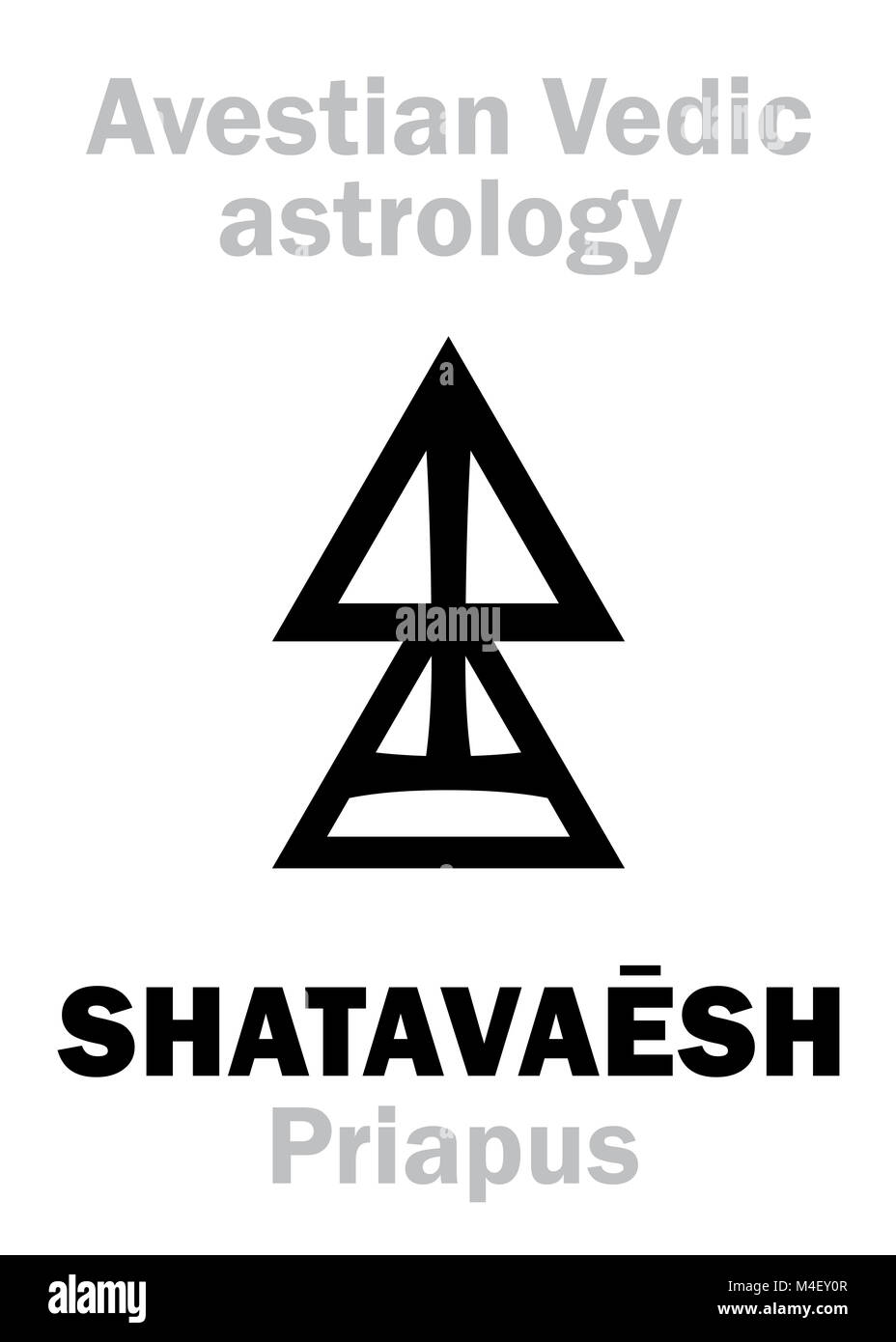 Astrologia: pianeta astrale SHATAVAESH (Priapo) Foto Stock