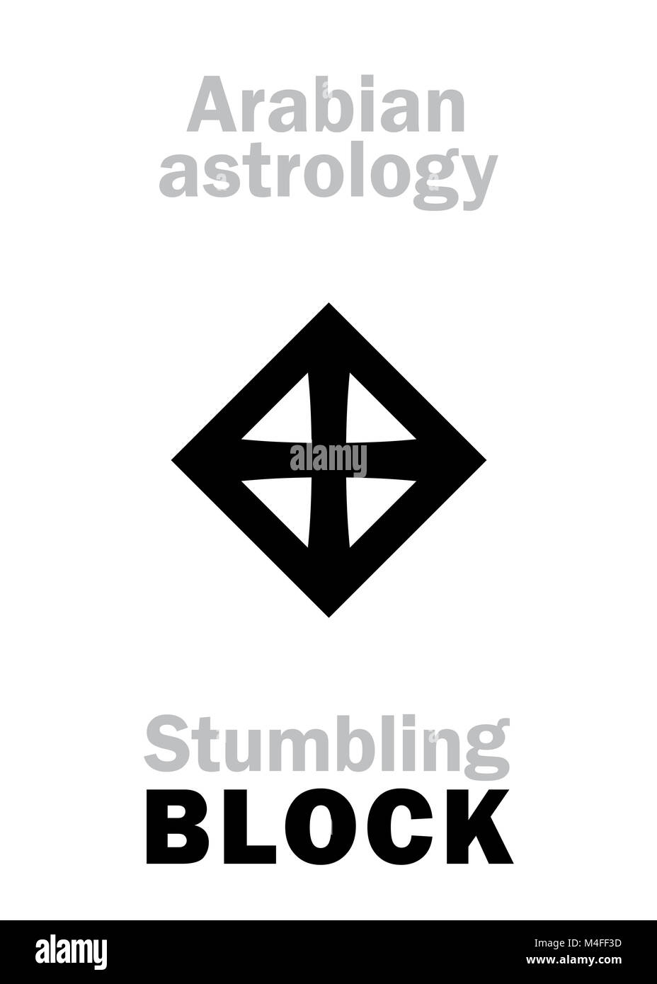 Astrologia: Scoglio (pietra) Foto Stock
