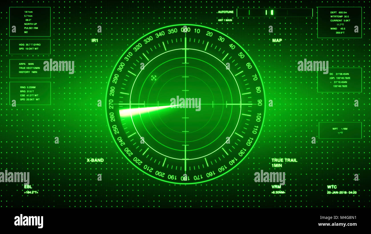 Schermata sonar per sottomarini e navi. Radar Sonar con l oggetto sulla mappa. Il futuristico HUD MONITOR DI NAVIGAZIONE Foto Stock