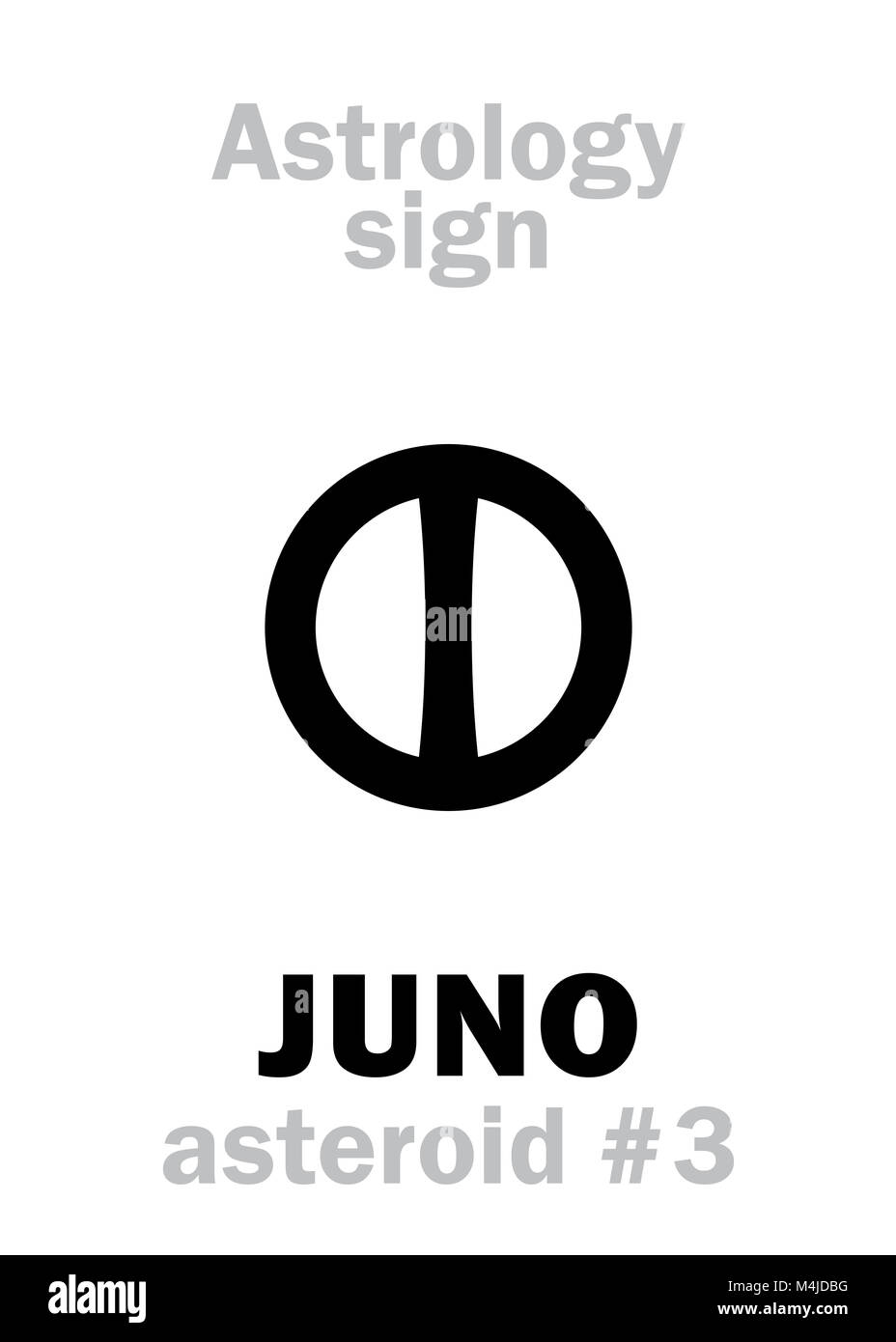 Astrologia: asteroide Juno Foto Stock