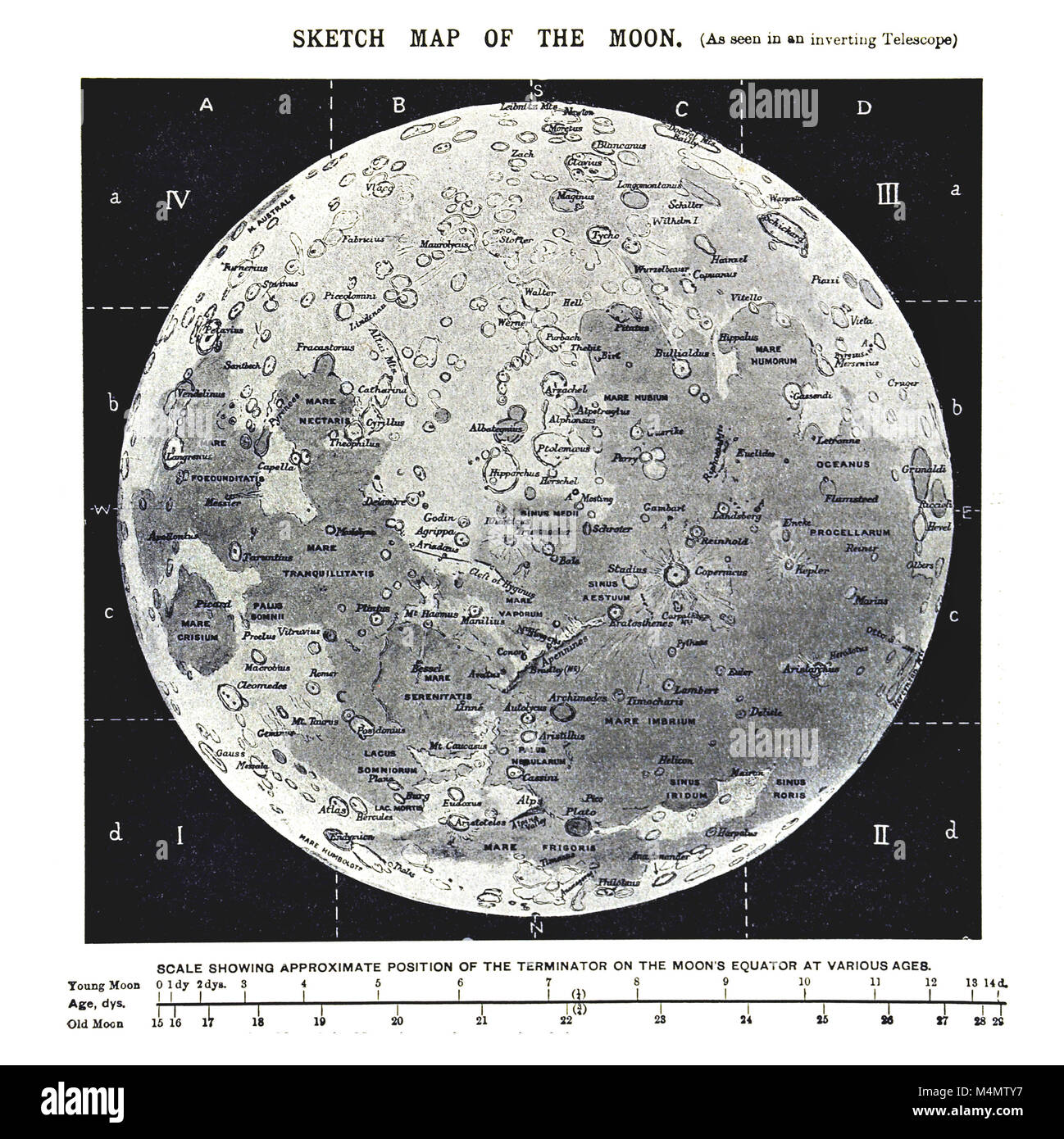 Antica mappa della Luna circa 1900 Foto Stock