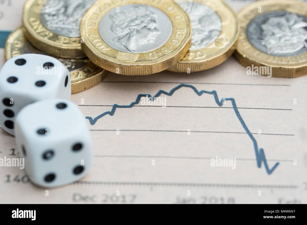 I dadi e le monete in sterline britanniche su un grafico finanziario in calo illustrano il rischio di mercato, la volatilità degli investimenti e l’incertezza economica nelle imprese. Foto Stock