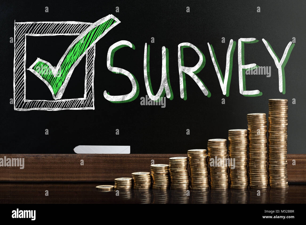 Sondaggio Sulla Soddisfazione Del Cliente Sulla Lavagna Dietro Le Monete Impilate Foto Stock Alamy