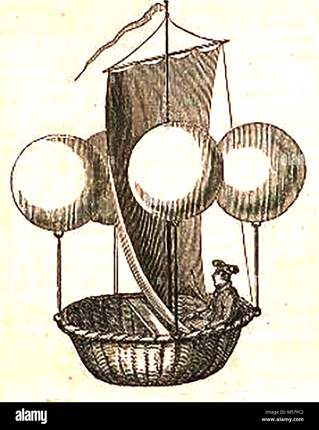 Aeronautica storico, palloncini e macchine volanti - XVIII secolo design per un palloncino con quattro palloni e una vela che porta una gondola articoli di vimini Foto Stock