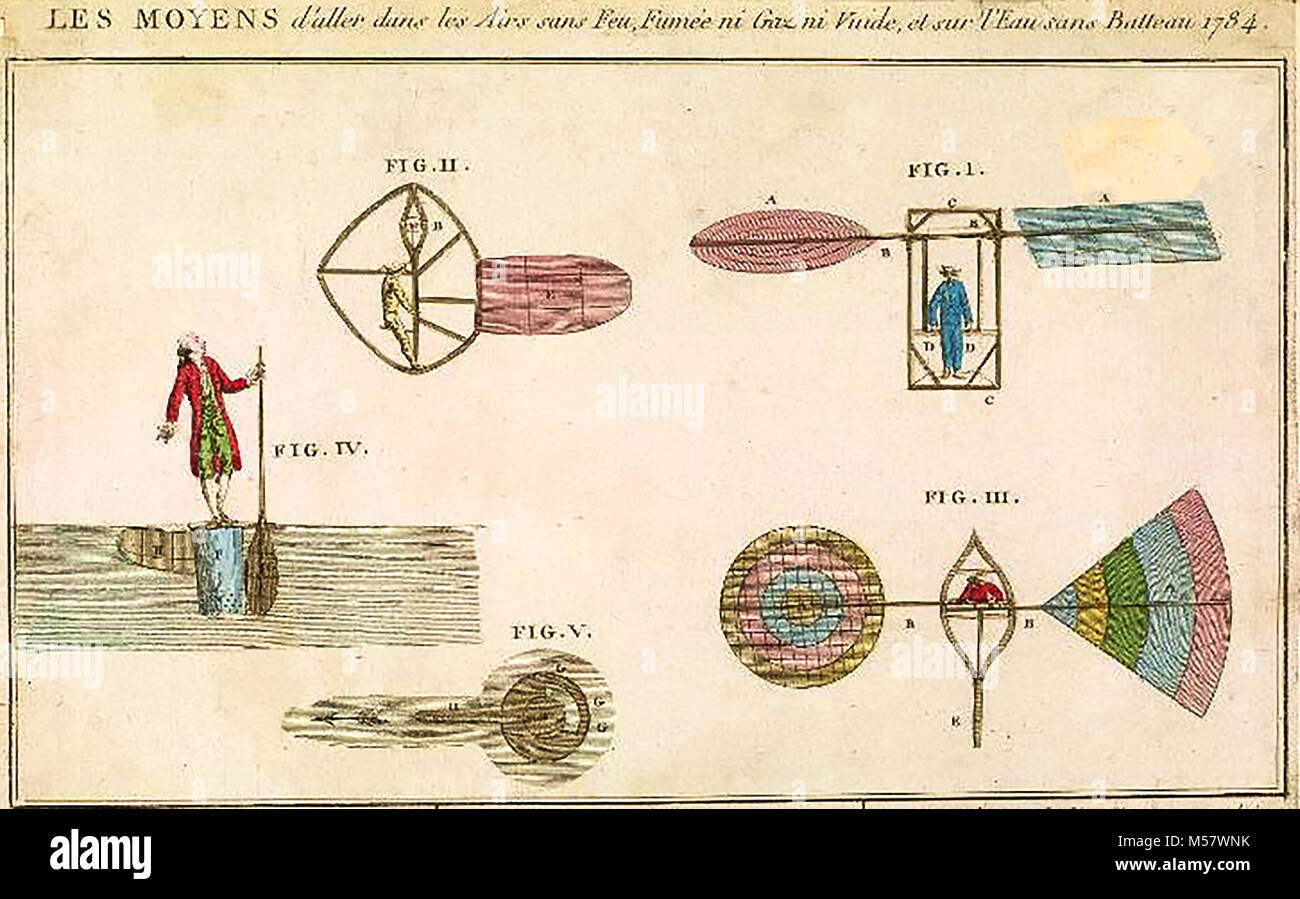 Aeronautica storico, palloncini e macchine volanti - 1784 illustrazione francese di macchina volante esperimenti Foto Stock