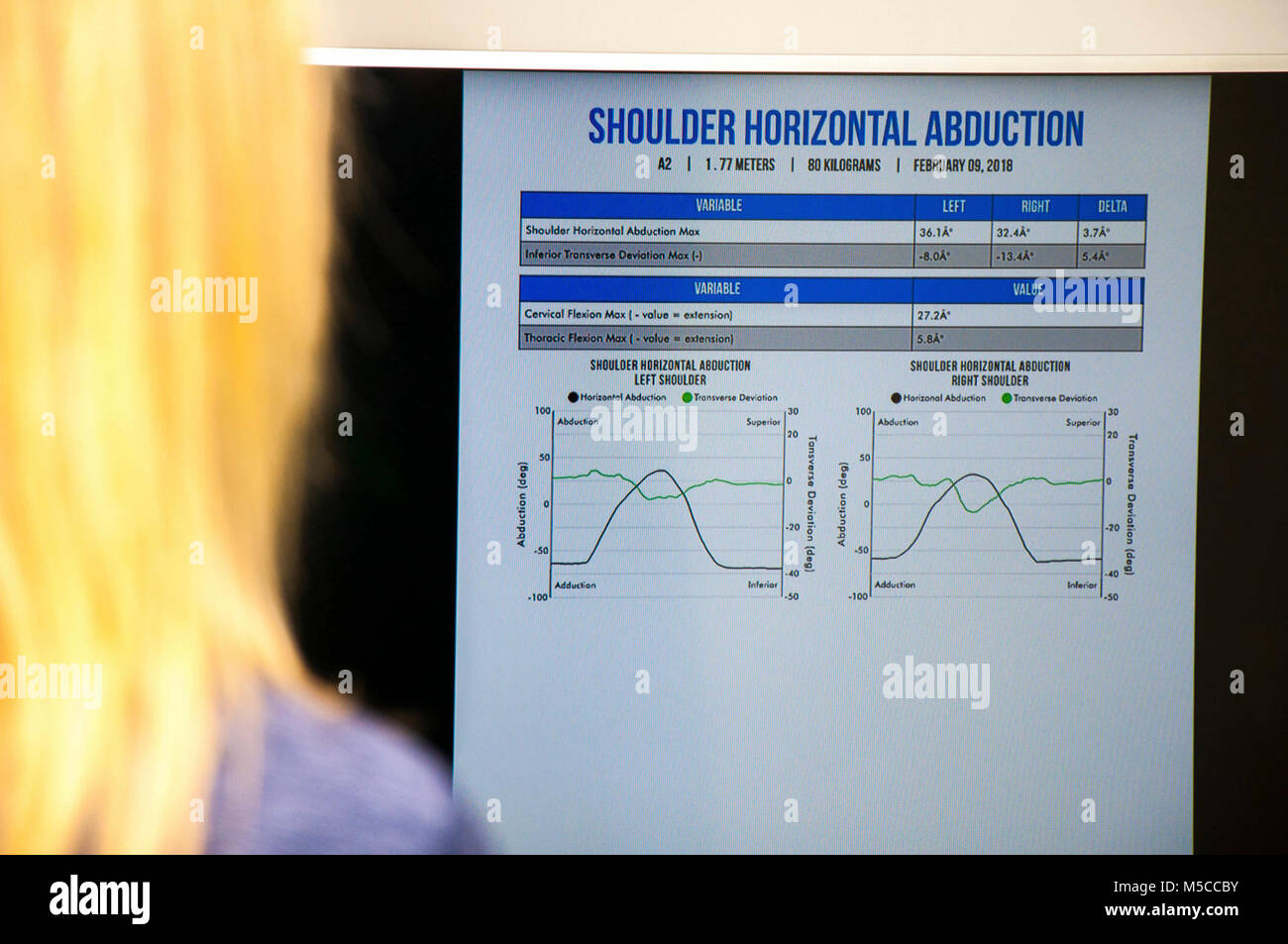 Molly Wade, un fisiologo di ricerca presso la United States Air Force Scuola di Medicina Aerospaziale, recensioni alcuni dei dati acquisiti dal dinamico Athletic Research Institute 3D sistema biomarkerless dopo una valutazione pratica di un partecipante. DARI può essere utilizzato per identificare le aree di potenziale pregiudizio fino a due settimane prima di un evento pregiudizievole. (U.S. Air Force Foto Stock