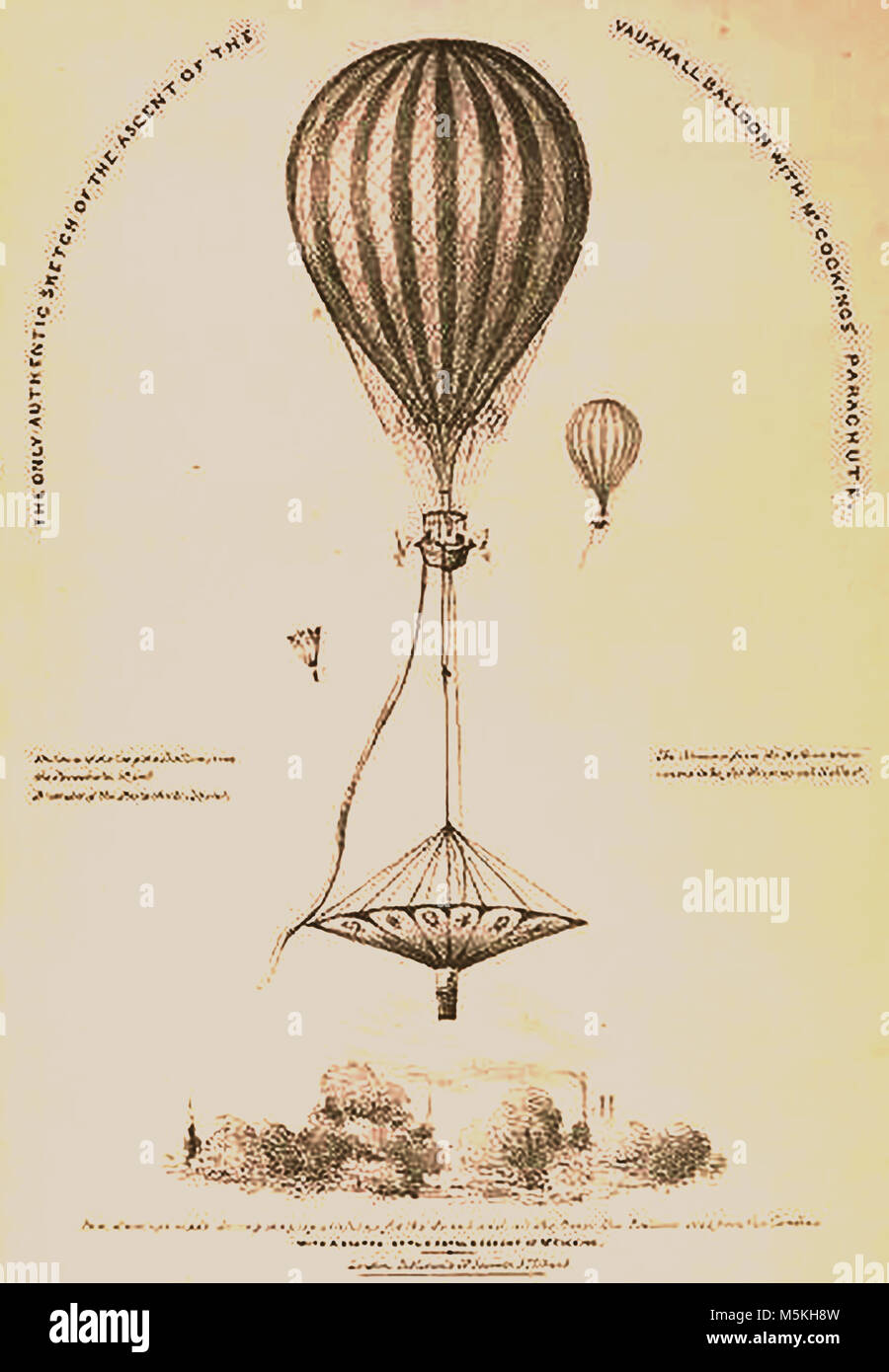 Descrizione del palloncino e paracadute dal quale armamento Robert ha perso la vita il primo uomo a morire in un incidente con il paracadute Foto Stock
