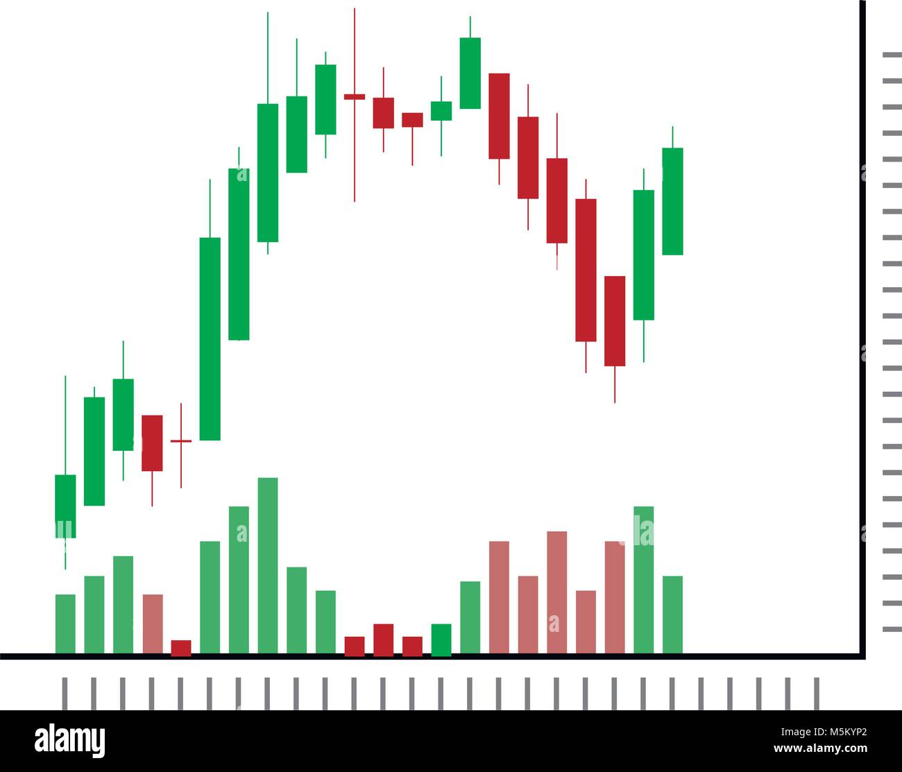 Grafico azionario verde e candele rosse. Grafico di stock exchange di mercato, stock ticker e spingendo i grafici grafici di crescita delle scorte e delle condivisioni. Illustrazione Vettoriale Illustrazione Vettoriale