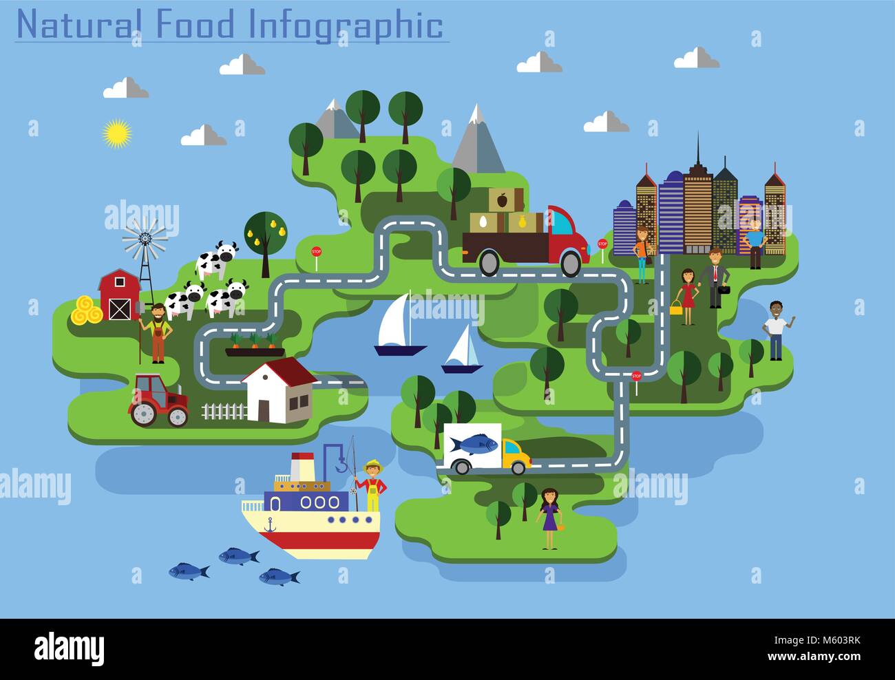 Organici e cibi naturali Illustrazione Vettoriale