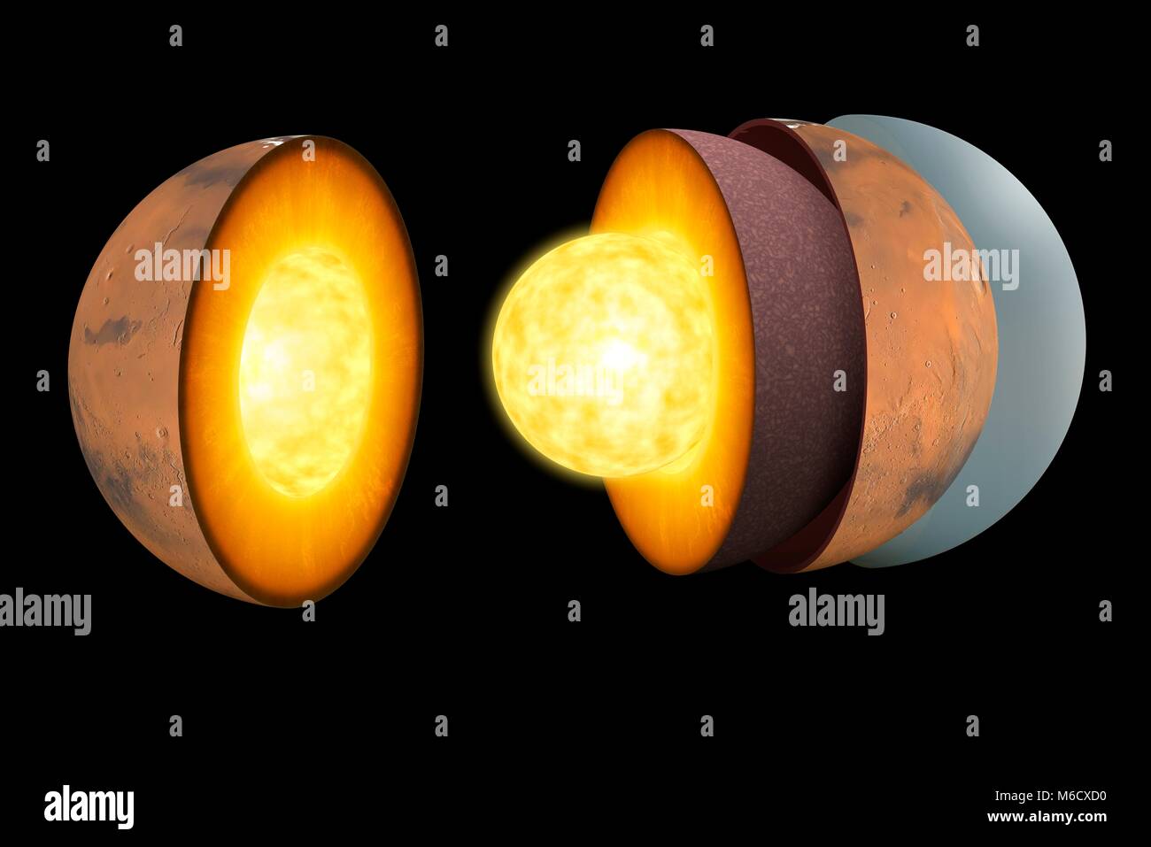 Diagramma che mostra la parte interna del pianeta terrestre Marte. Lo strato più esterno è la crosta, che è di circa 30 miglia (50 km) di profondità in media - molto spessa rispetto alla massa. Il manto convecting, immediatamente sotto la crosta, è uno spessore di guscio di rocce di silicato. Infine vi è il nucleo sostanziale che occupa fino al 52 per cento del pianeta il raggio. Come la terra è probabilmente è composta principalmente di ferro-nichel con circa il 17 percento di zolfo Foto Stock