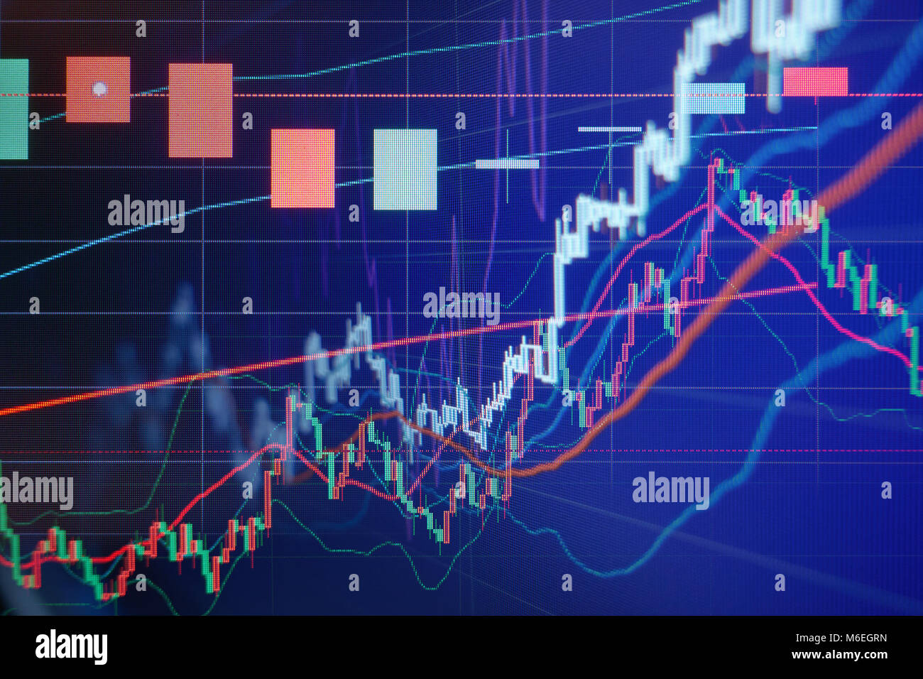 Grafici azionari hotsell