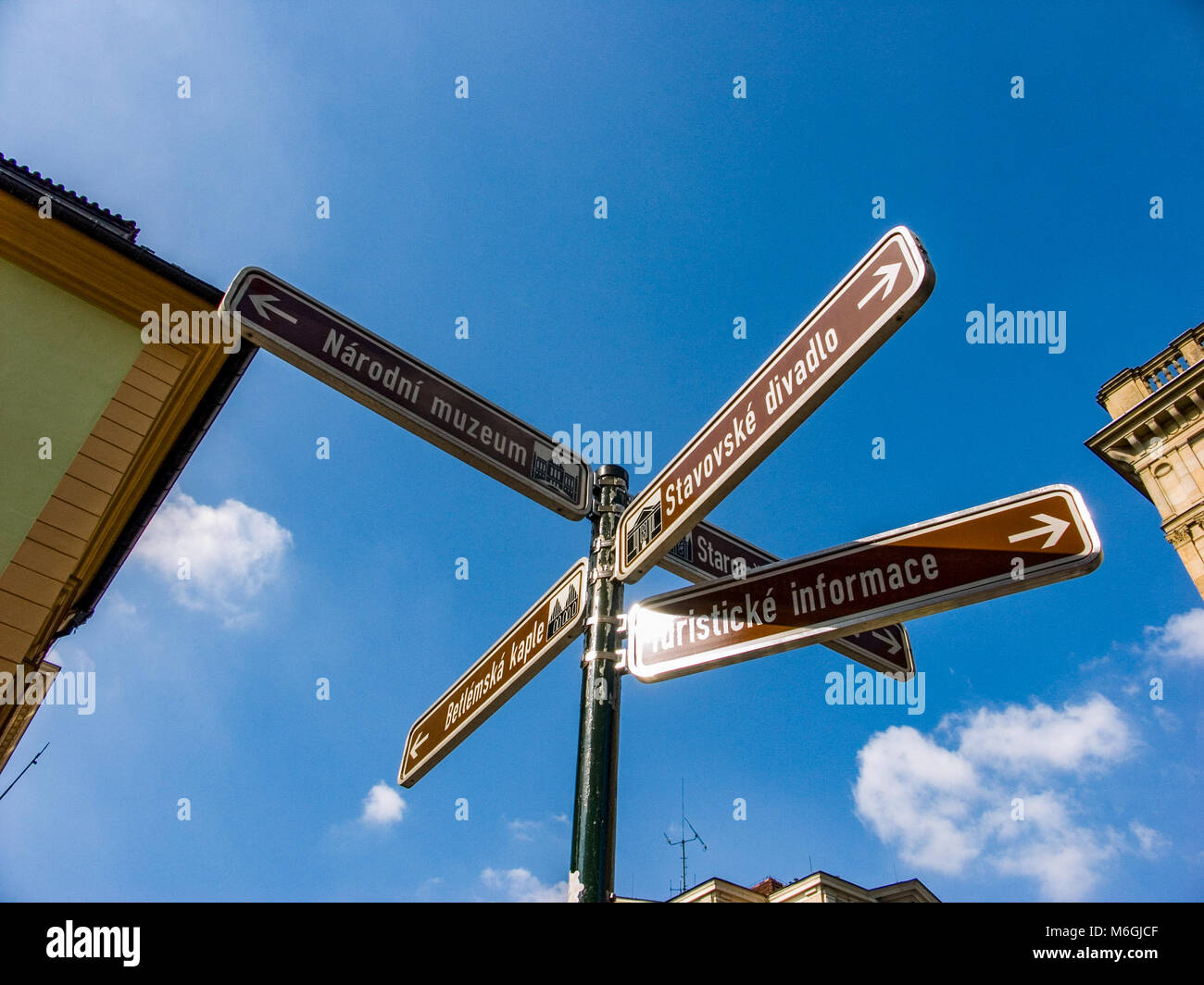 Segnaletica multidirezionale con frecce che puntano verso varie destinazioni culturali e turistiche sullo sfondo di un cielo azzurro Foto Stock