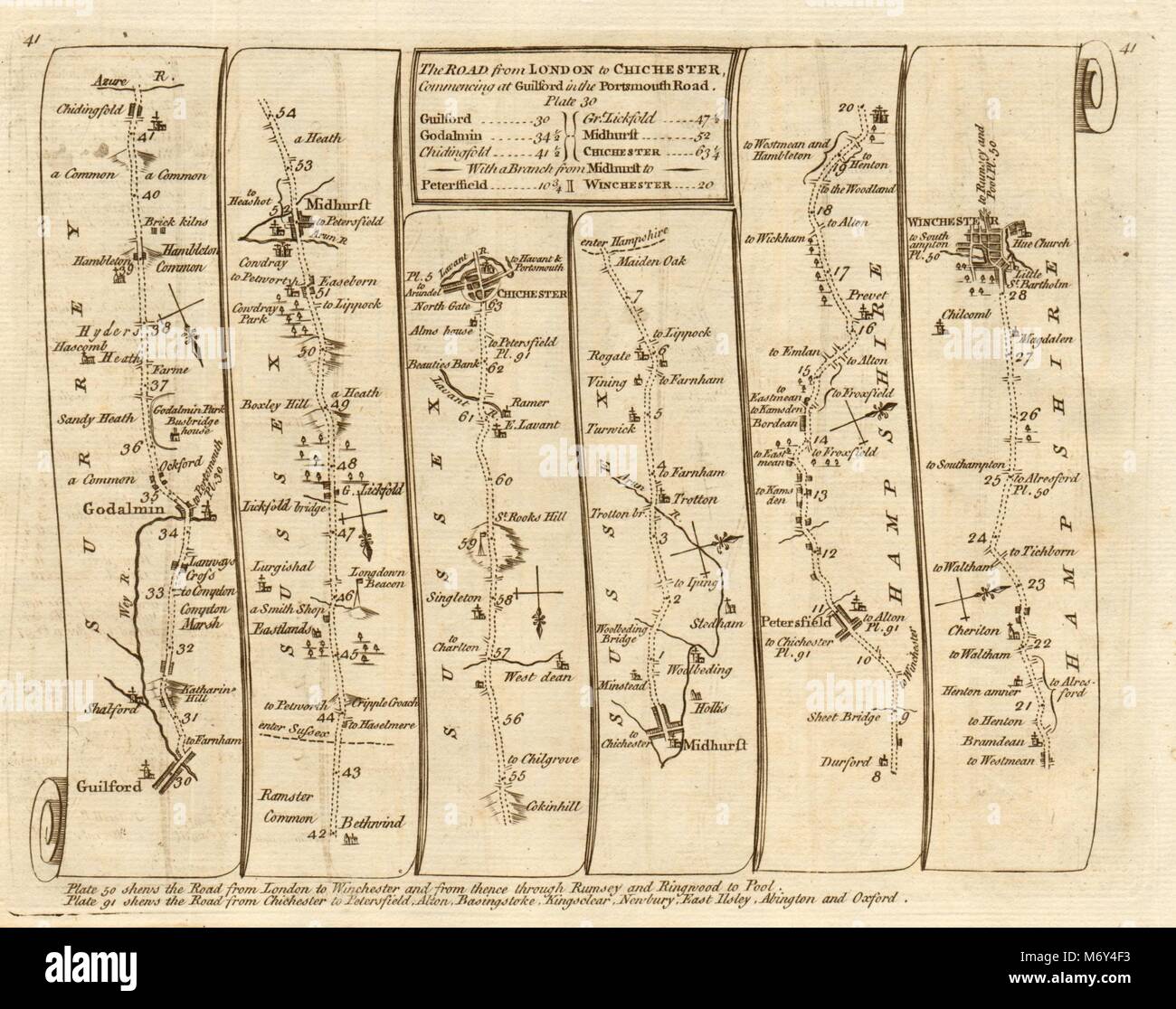 Guildford Godalming Chichester Petersfield Winchester. KITCHIN road map 1767 Foto Stock