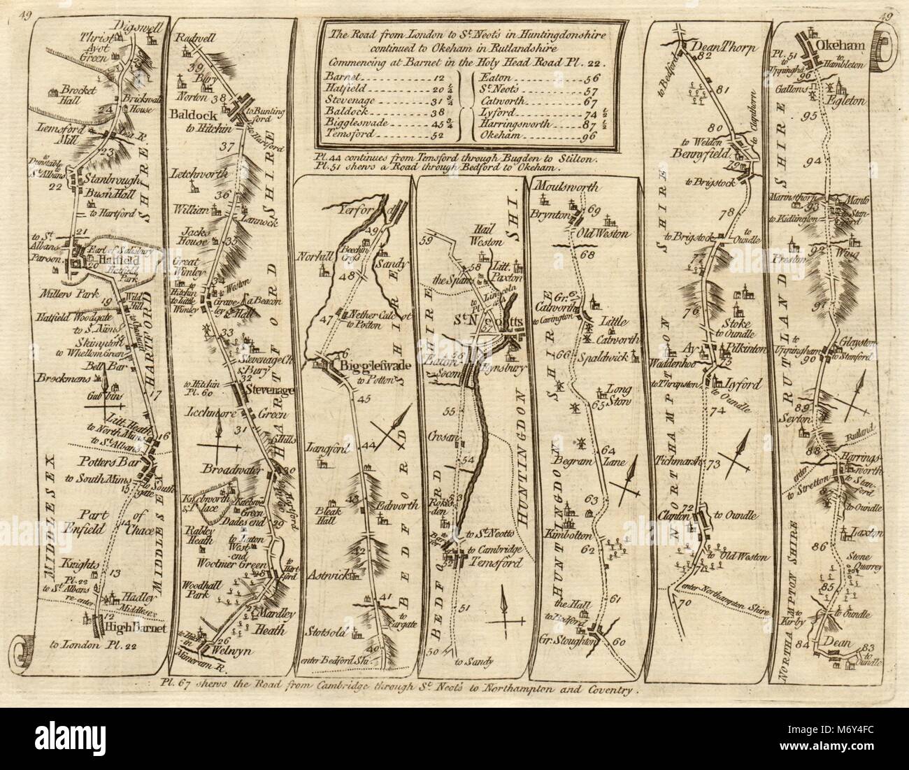 Barnet Potters Bar Hatfield Stevenage St Neots Oakham. KITCHIN road map 1767 Foto Stock