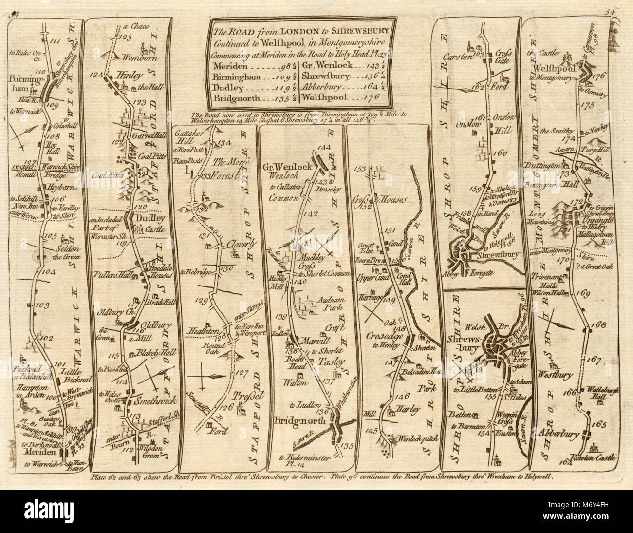 Birmingham Dudley Bridgnorth Shrewsbury Welshpool. KITCHIN road map 1767 Foto Stock