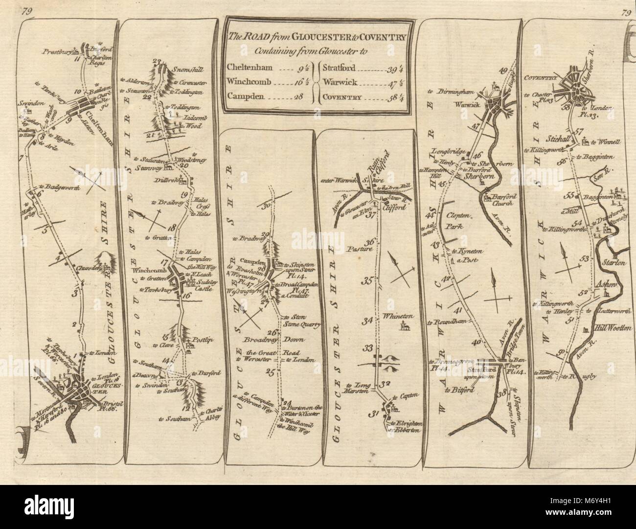Gloucester Cheltenham Stratford on Avon Warwick Coventry. KITCHIN road map 1767 Foto Stock