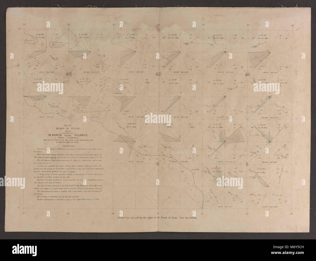 Brasile Caraibi Atlantico. Corrente di vento temperatura dip pioggia. Diagramma del mare 1859 mappa Foto Stock