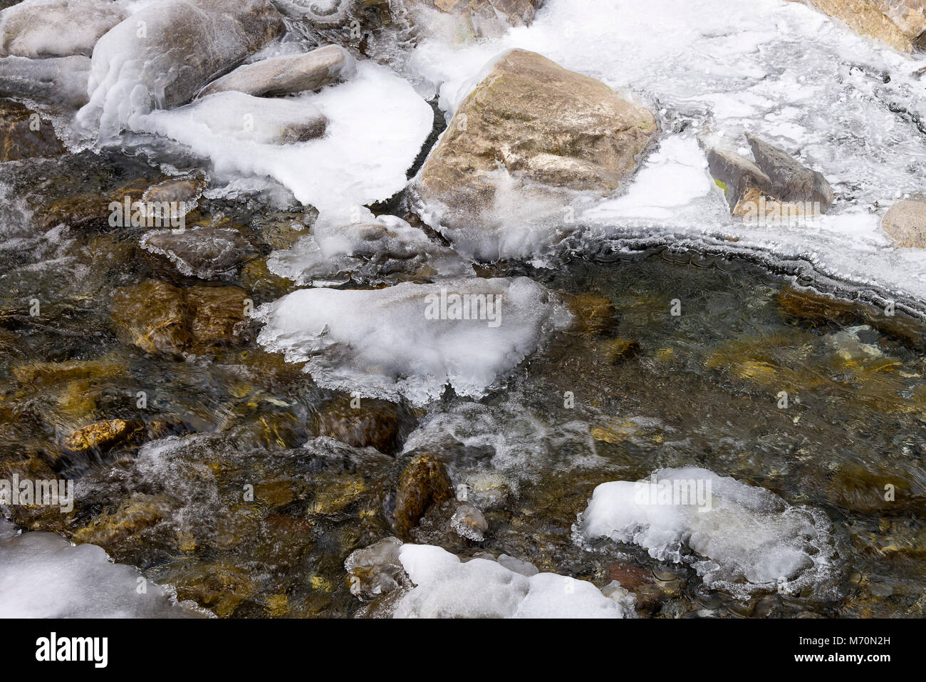 Modelli di ghiaccio e acqua che scorre nel fiume Dranse a Morzine in Haute Savoie sulle Alpi francesi Francia Foto Stock
