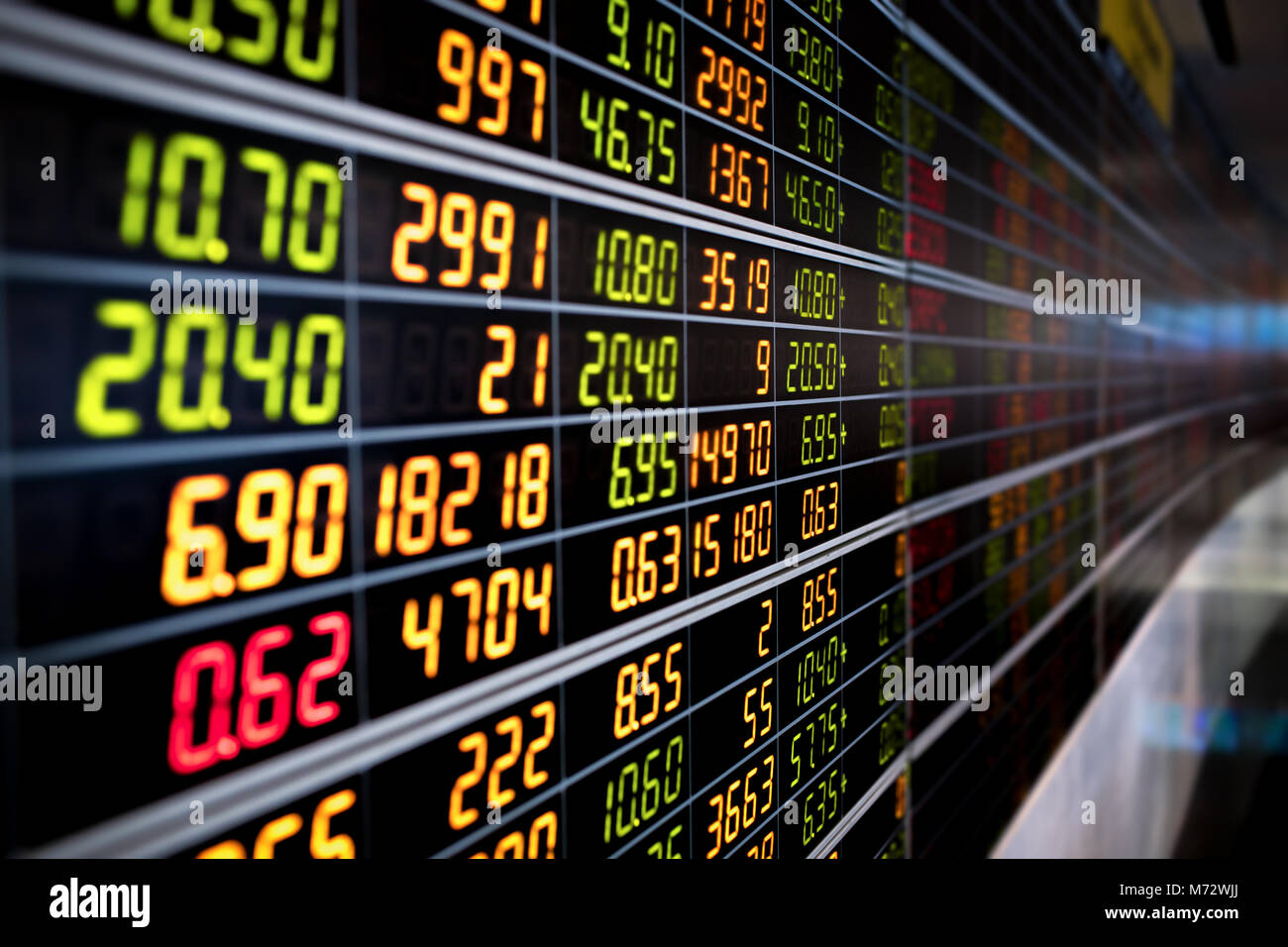 Il mercato azionario grafico o stock market board con display a LED Foto Stock
