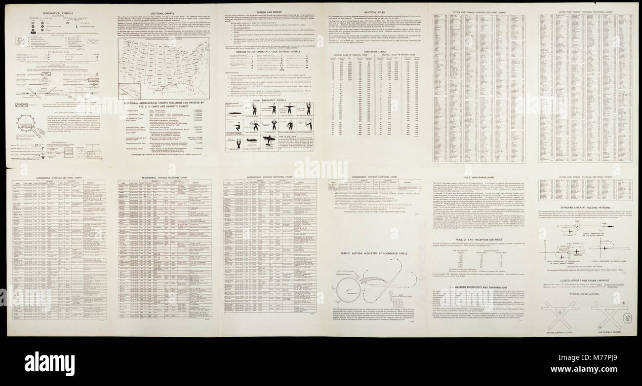 Chicago (U-7) sezione grafico aeronautiche (BNI 7035) Foto Stock