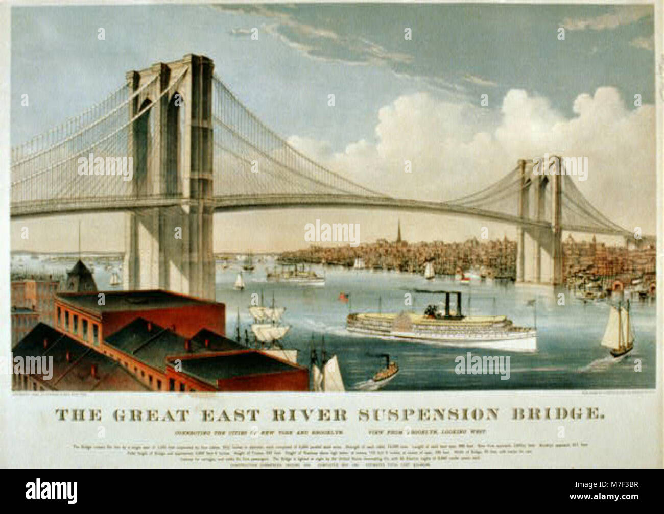 Il grande East River sospensione ponte- che collega la città di New York e Brooklyn LCCN2001704262 Foto Stock