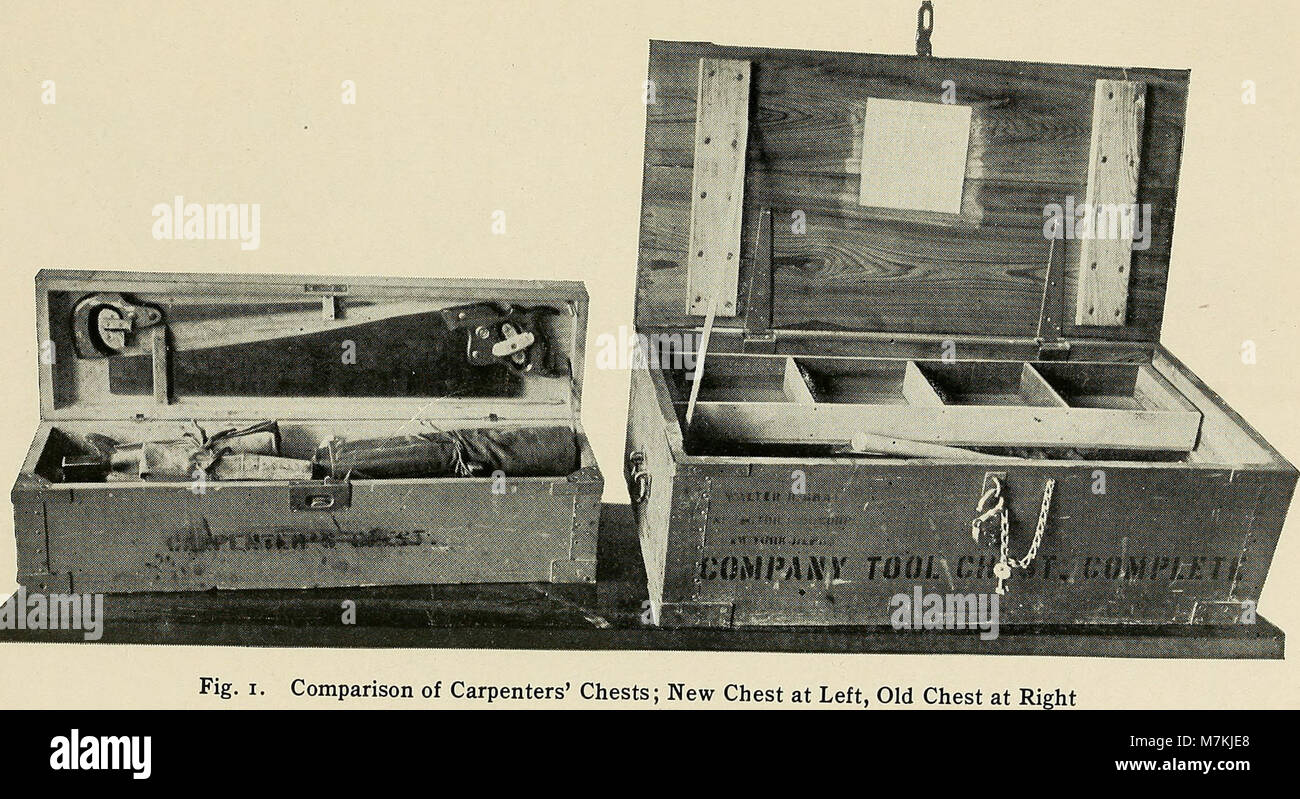 "AS You Were" (1919) è un'opera storica pubblicata dopo la prima guerra mondiale. Il titolo indica un tema di ritorno alla normalità dopo la guerra e riflette sui sentimenti postbellici di memoria, ripresa e transizione. Foto Stock