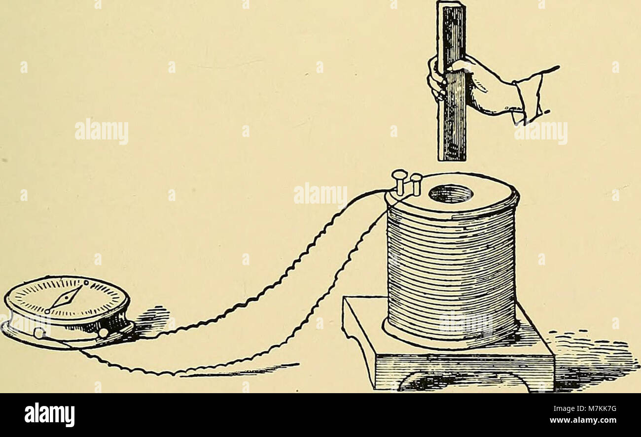 Il manuale 1902 "A Manual of Practical Medical Electricity" (Manuale dell'elettricità medica pratica) spiega l'uso di correnti elettriche, raggi Röntgen e luce Finsen nelle prime fasi della diagnostica e della terapia medica, descrivendo in dettaglio le tecniche per l'applicazione clinica. Foto Stock