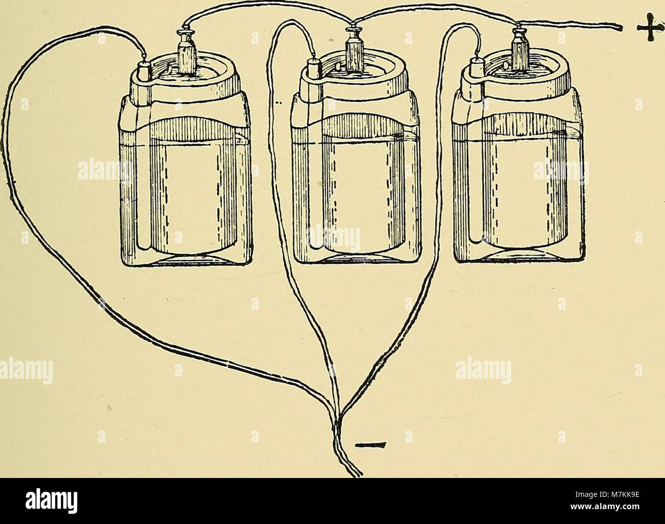 Un manuale del 1902 che descrive le prime applicazioni dell'elettricità medica, compreso l'uso di raggi Röntgen (raggi X) e luce Finsen in terapia. Esplora gli sviluppi dei primi anni del XX secolo nella tecnologia medica e nei metodi di trattamento. Foto Stock