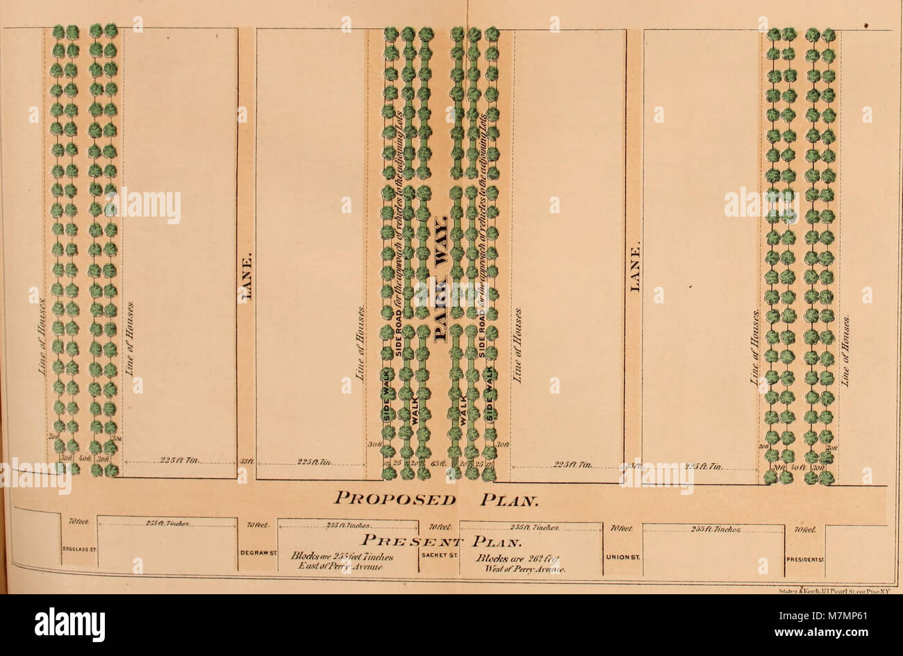 Queste relazioni annuali documentano le attività e le decisioni dei Brooklyn Park Commissioners tra il 1861 e il 1873, riflettendo lo sviluppo urbano e la gestione dei parchi pubblici durante questo periodo a New York. Foto Stock