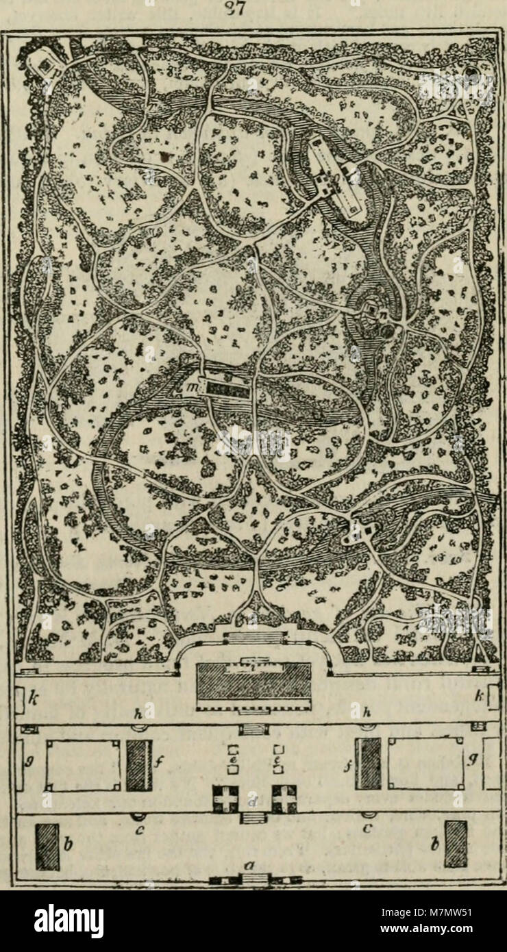 Una enciclopedia del giardinaggio; comprendente la teoria e la pratica di orticoltura, floricoltura, arboricoltura e il paesaggio-giardinaggio, compresi tutti i più recenti miglioramenti; una storia generale della (21110144789) Foto Stock