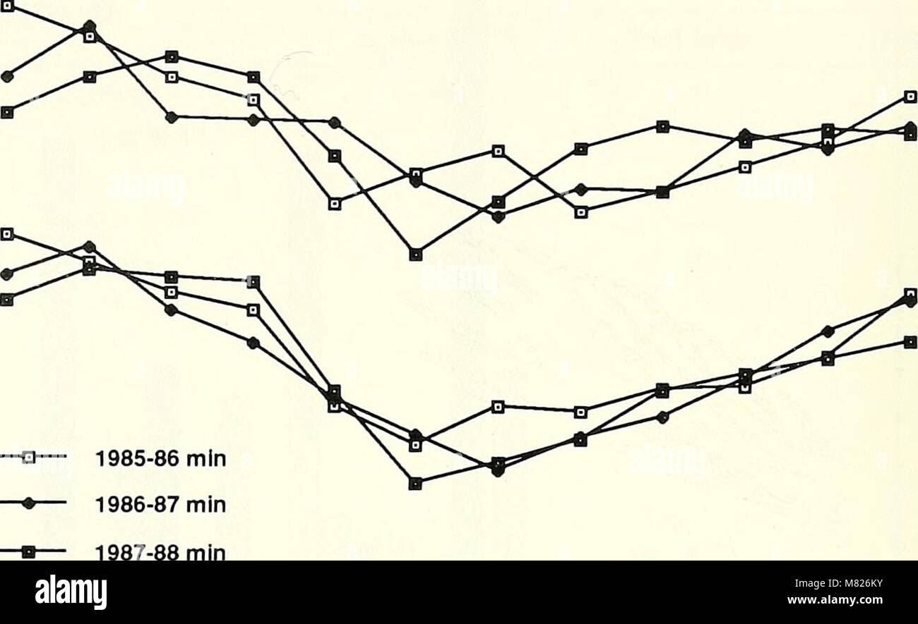 Il Bulletin, istituito nel 1971, fornisce aggiornamenti regolari e notizie in varie discipline scientifiche. Include articoli di ricerca, relazioni e risultati provenienti da numerosi campi di studio. Foto Stock