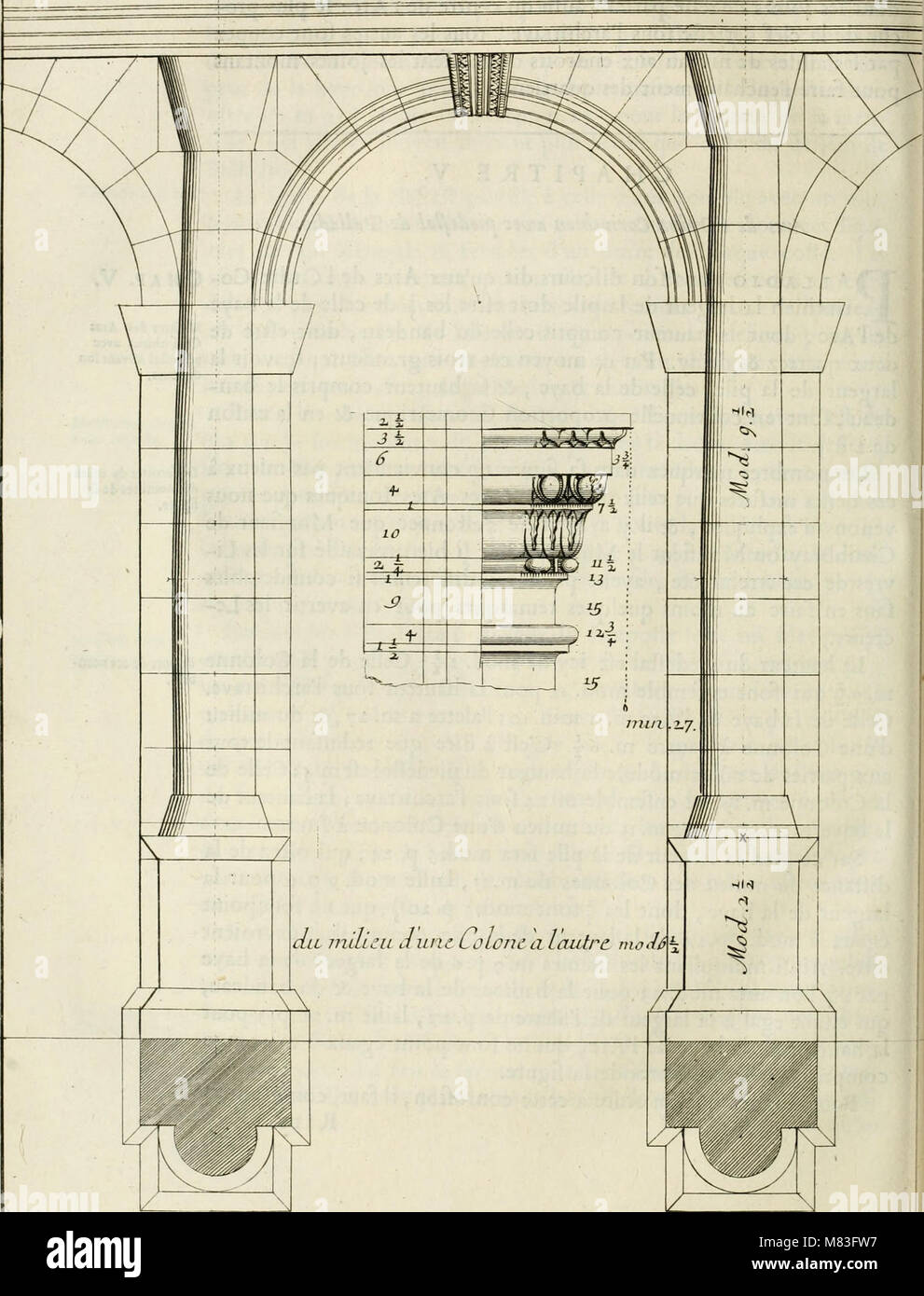 Cours d'architecture enseigné dans l'Academie Royale d'architettura - premiere(-cinquième) partie (1675) (14802973903) Foto Stock