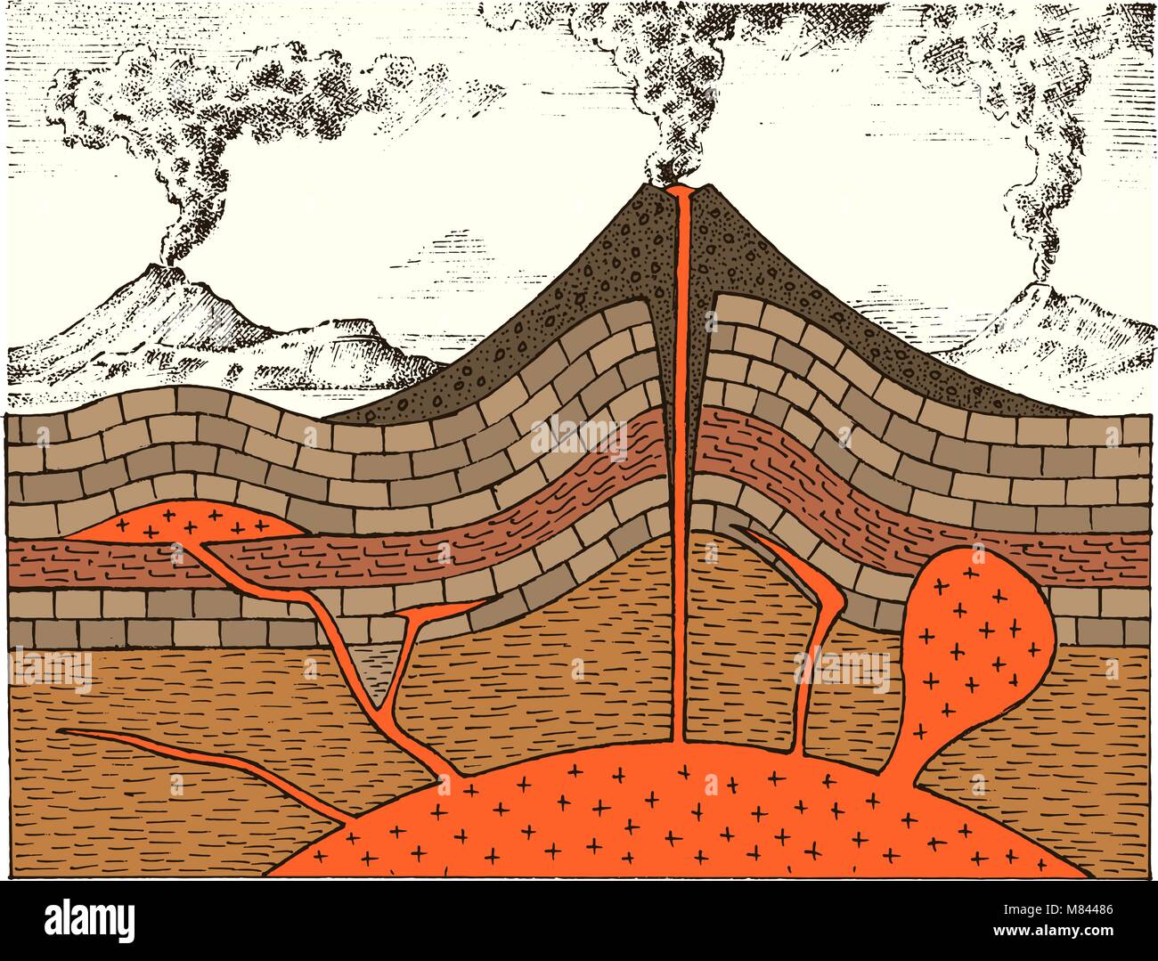 Sezione trasversale di un vulcano. Montagne incise. disegnati a mano la geologia in stile vintage. Cratere e camera di magma, il cono e il flusso di lava, sfiato principale e il tubo. Illustrazione Vettoriale