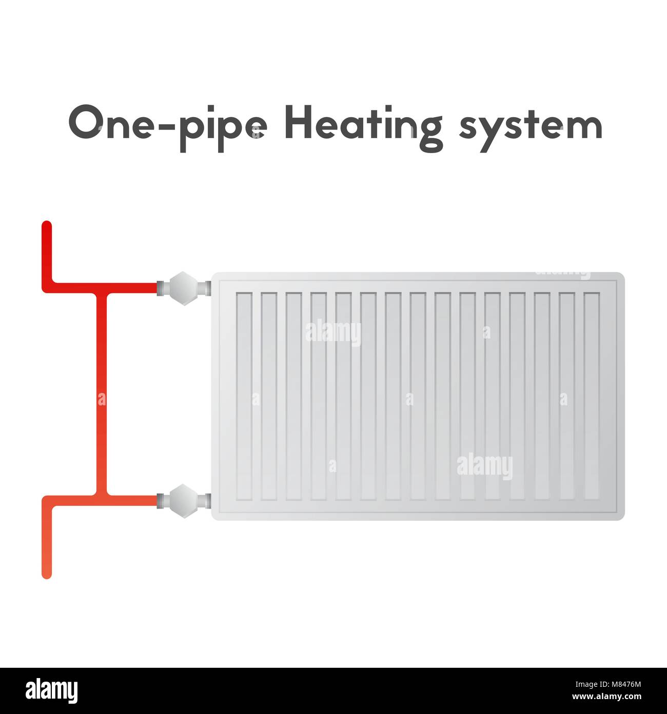 Una canalizzazione di impianto di riscaldamento. Pannello in acciaio radiatore su uno sfondo bianco. HVAC illustrazione vettoriale. Illustrazione Vettoriale