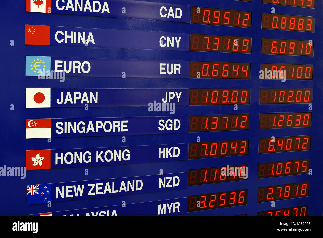 Cambio valuta board che mostra i tassi incrociati tra i vari paesi Foto Stock