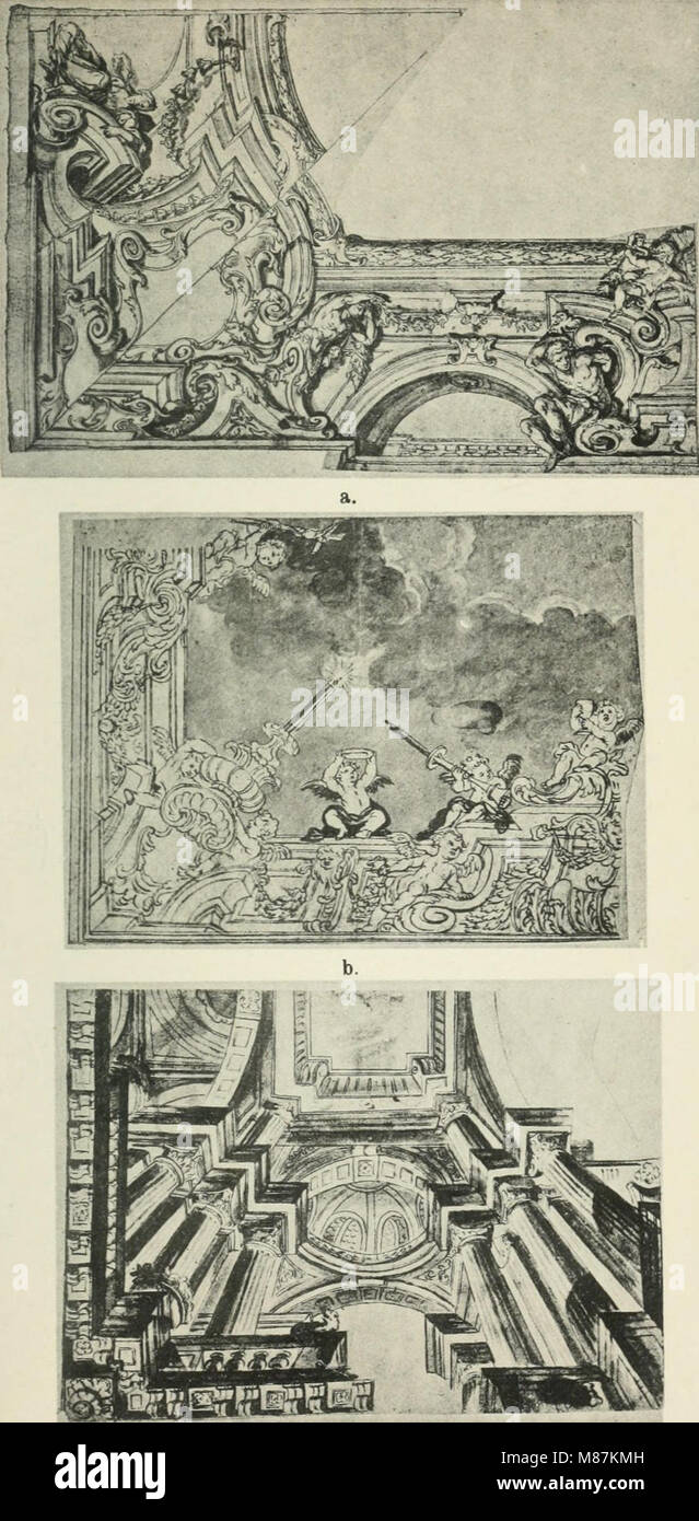 Die Entwicklung der Decken barocken-malerei in Tirol. Mit 44 Tafeln und 6 Doppeltafeln (1912) (14593431778) Foto Stock