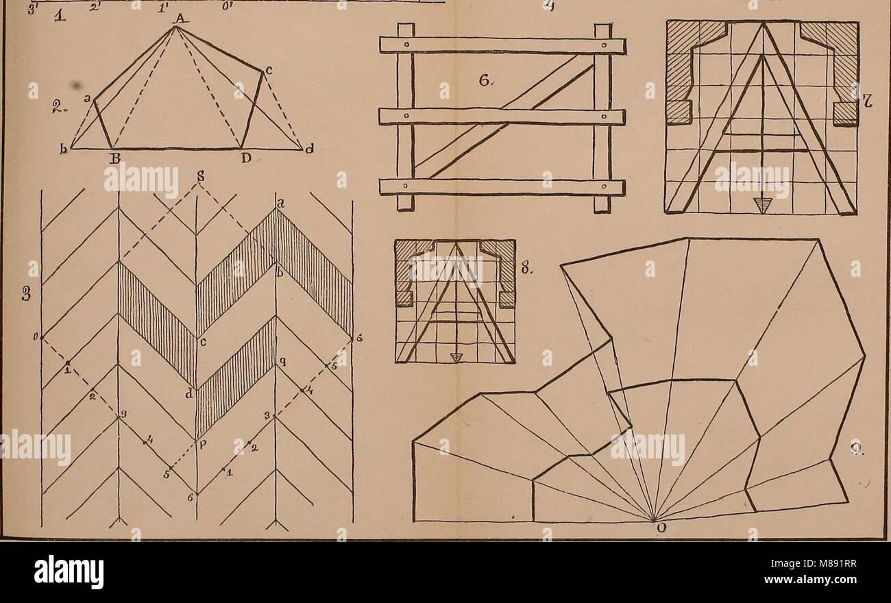 Elementi Di Piano E Solido A Mano Libera Il Disegno