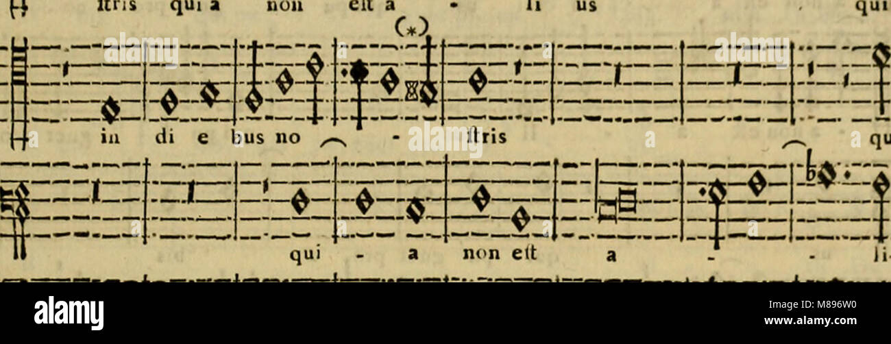 Esemplare, o sia saggio fondamentale pratico di contrappunto sopra il canto fermo (1774) (14759948556) Foto Stock