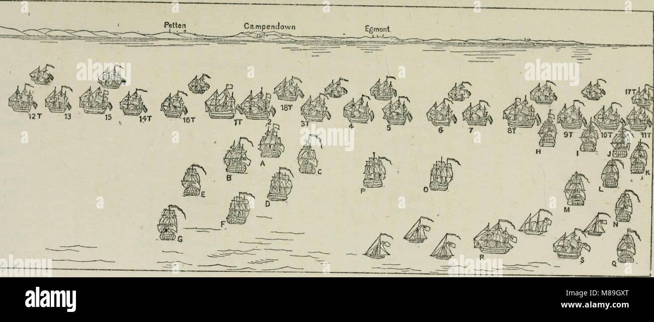 Flotta alla battaglia di Camperdown - Admiral Duncan (1898) (14763614444) Foto Stock