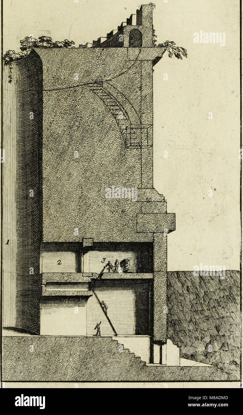 Gli antichi sepolcri, ovvero, Mausolei romani ed etruschi trovati in Roma ed in altri luoghi celebri - nelli quali si contengono molte dotte memorie (1767) (14598048668) Foto Stock