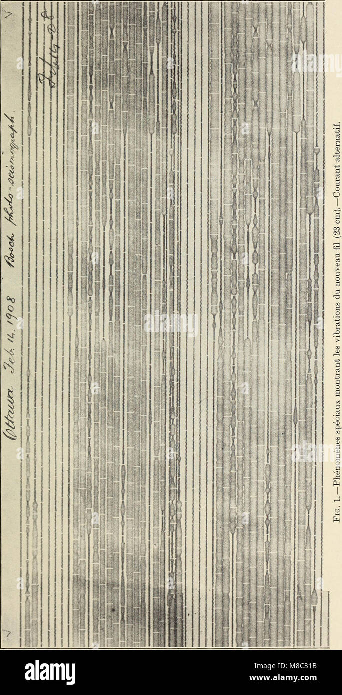 I *Documents de la session de la Puissance du Canada* (1909) includono documenti ufficiali e relazioni delle sessioni del governmentâ canadese, che affrontano questioni politiche, sociali ed economiche del tempo. Foto Stock