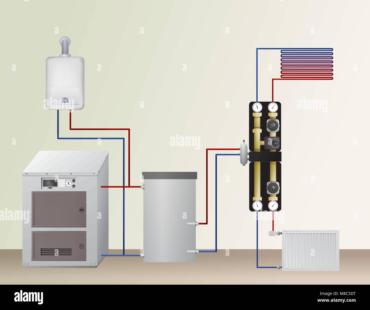 Combustibile solido e la caldaia a gas nel sistema di riscaldamento Illustrazione Vettoriale