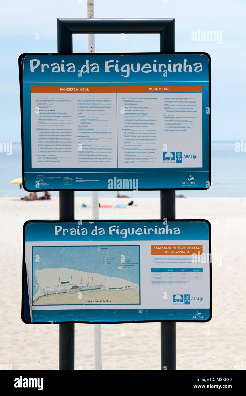 Cartello informazioni turistiche a Praia da Figueirinha, Sesimbra, Setubal, Portogallo. Foto Stock