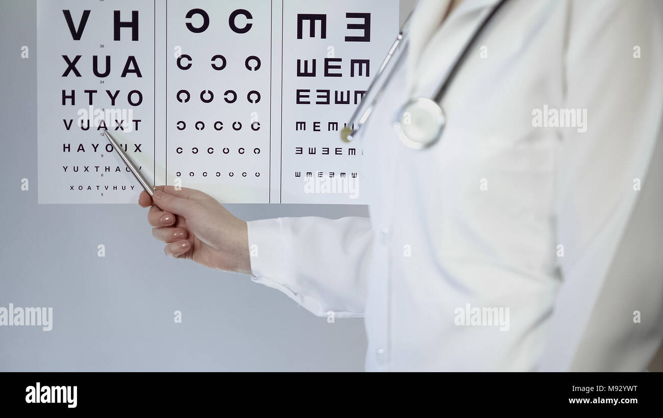 Oculista lettere di puntamento tabella, vista checkup, prescrizione di  occhiali Foto stock - Alamy