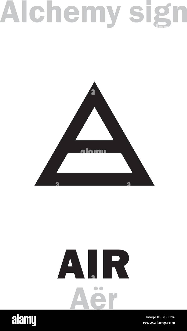 Alfabeto di Alchemy: ARIA (Aër), uno degli elementi primari, membro: gas, fluido. Medievale segno alchemico (mistica simbolo geroglifico). Illustrazione Vettoriale