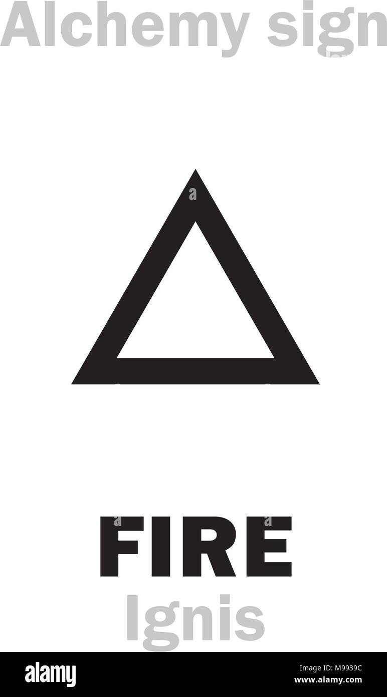 Alfabeto di Alchemy: FIRE (Ignis), uno degli elementi primari, membro: Plasma, fiamma. Medievale segno alchemico (mistica simbolo geroglifico). Illustrazione Vettoriale