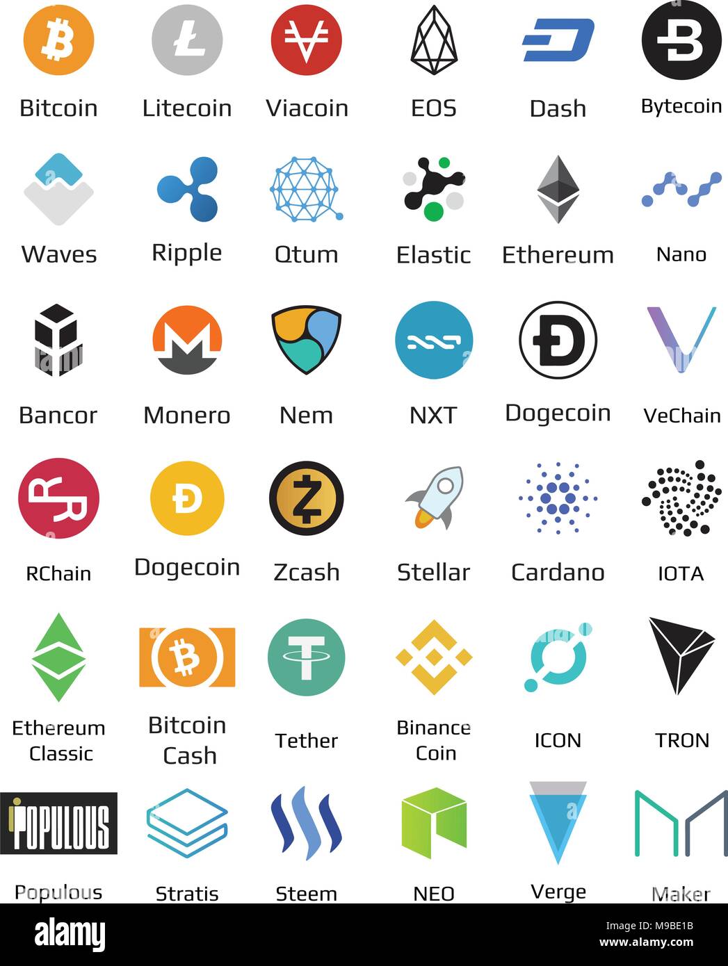Grande set di crypto logo valuta monete Bitcoin, Nem Dash, Litecoin,  Monero, Ethereum, Dash Ripple e altri illustrazione vettoriale Immagine e  Vettoriale - Alamy