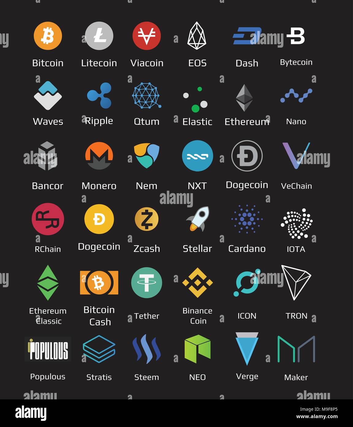 Grande set di crypto logo valuta monete Bitcoin, Nem Dash, Litecoin, Monero, Ethereum, Dash Ripple e altri illustrazione vettoriale Illustrazione Vettoriale