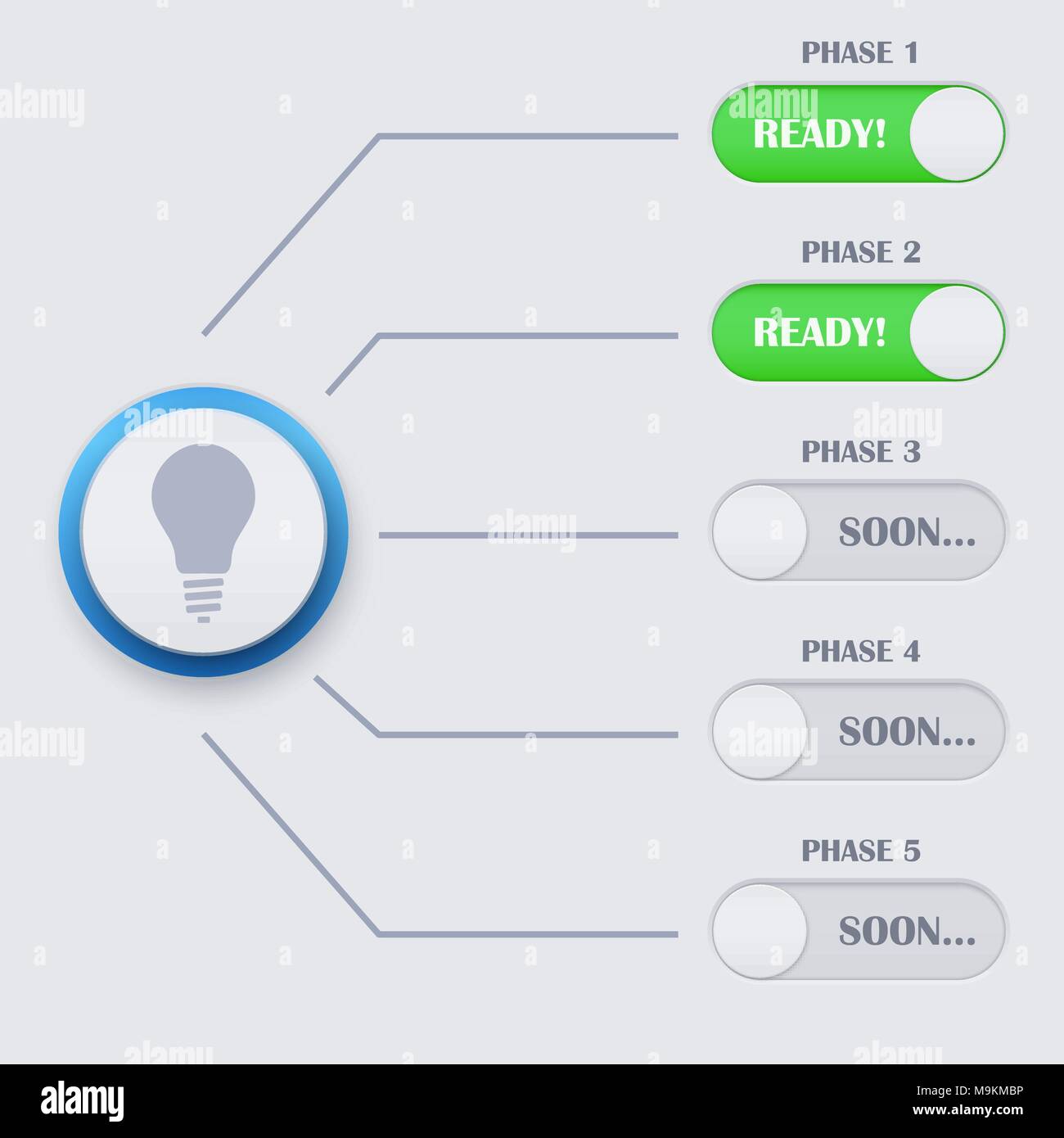 Il concetto di business della timeline roadmap. Illustrazione Vettoriale