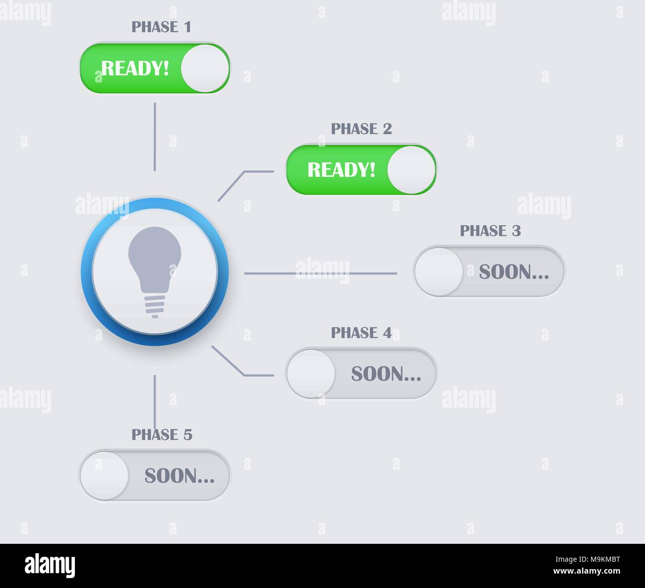 Il concetto di business della timeline roadmap. Illustrazione Vettoriale